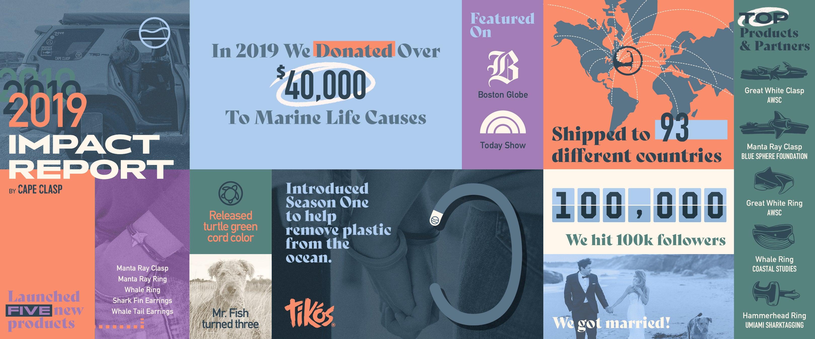 2019 Cape Clasp Impact Report - Cape Clasp